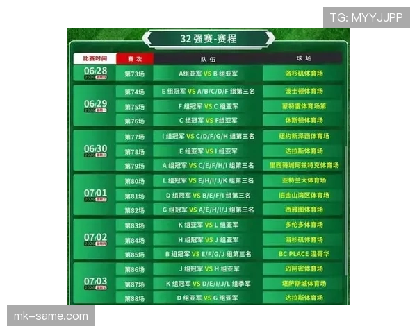 2026世界杯48队赛制规则详解 小组赛出线名额怎么算