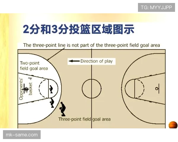 篮球三秒区规则：进攻与防守分别有哪些判定标准？