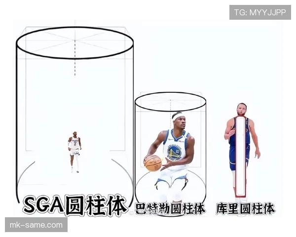 篮球圆柱体原则是什么？深入解读其定义与适用范围