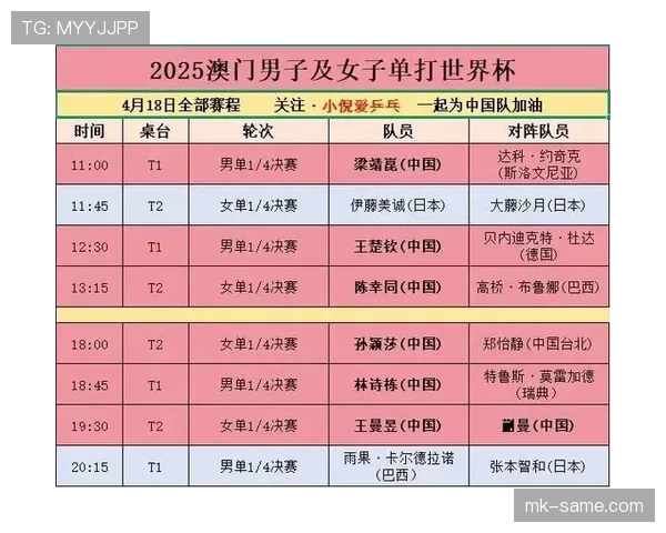 世界杯传统强队应对密集赛程能力排行