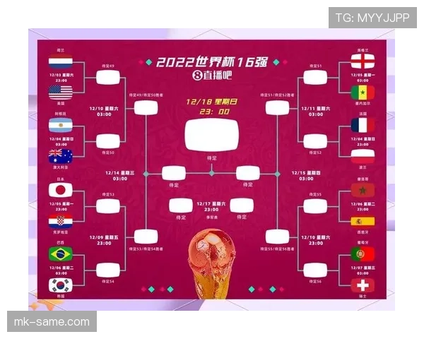 2026世界杯淘汰赛赛制：从32强到决赛完整说明